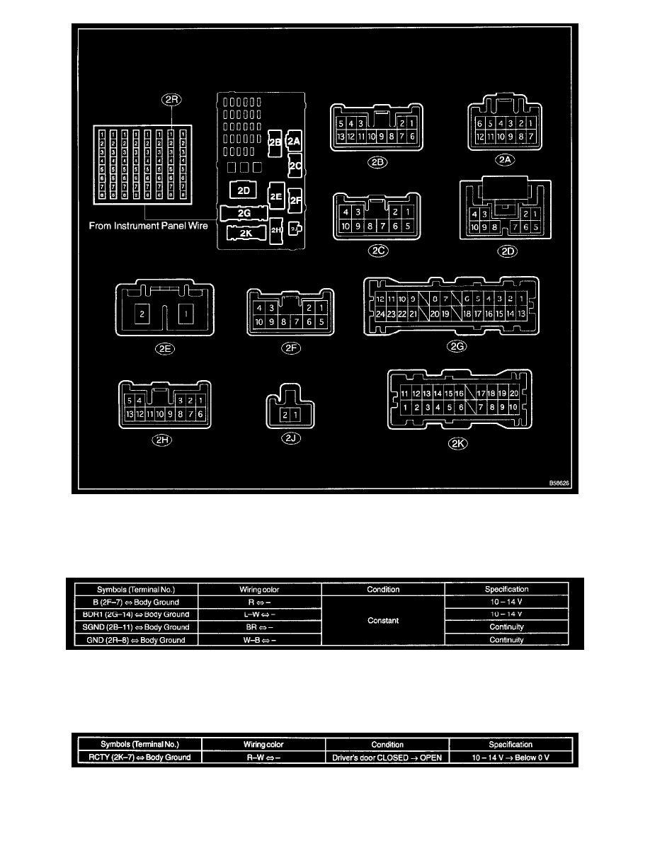 Toyota Service and Repair Manuals > Camry V63.0L (1MZFE