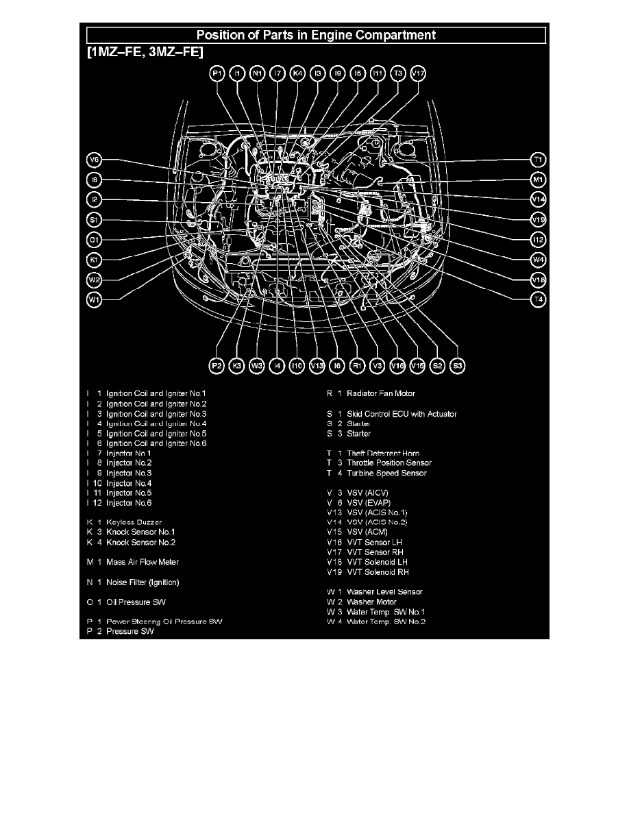 toyotum camry engine part diagram complete wiring schemas Toyota Camry Wiring Schematic 