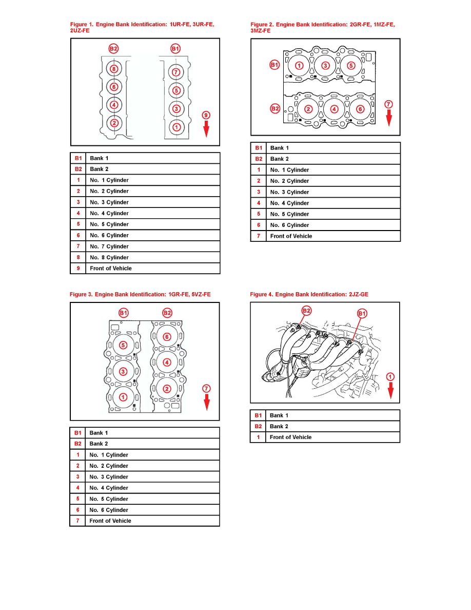 ... Oxygen Sensor > Component Information > Technical Service Bulletins >  All Technical Service Bulletins for Oxygen Sensor: > SB0398-09 > Dec > 09 >  Engine ...