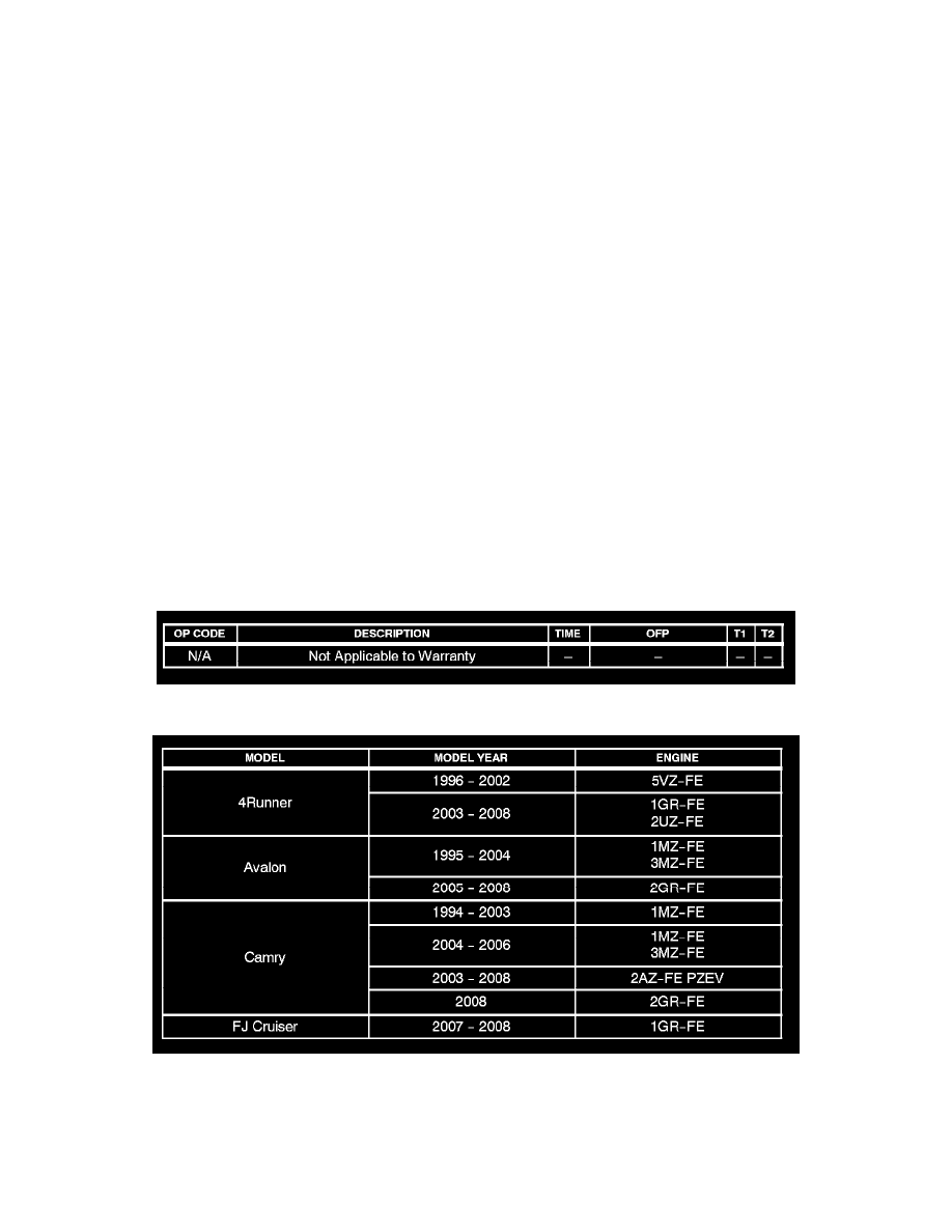... Switches - Computers and Control Systems > Oxygen Sensor > Component  Information > Technical Service Bulletins > All Other Service Bulletins for  Oxygen ...