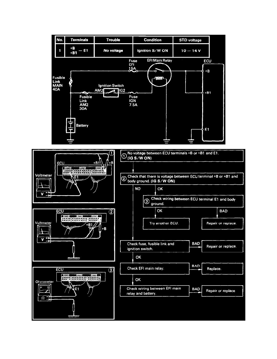Toyota Service and Repair Manuals > Camry Sedan 2WD L42.0L