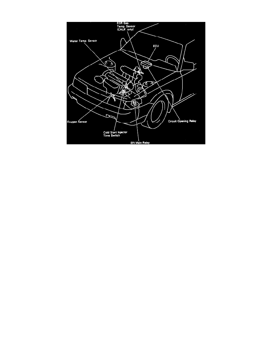 Toyota Service and Repair Manuals > Camry Sedan 4WD L42.0L