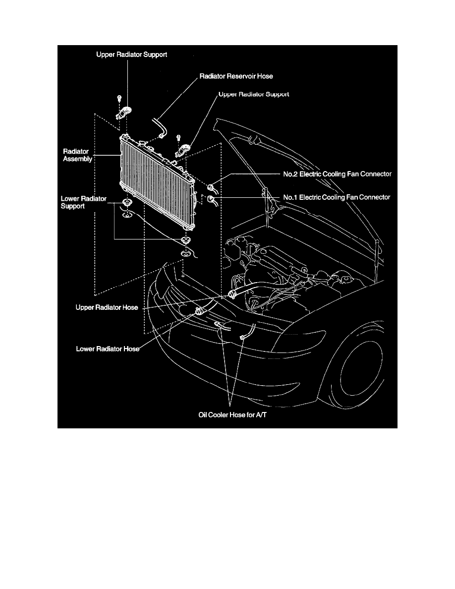 Toyota Service and Repair Manuals > Camry Solara L42.4L (2AZ