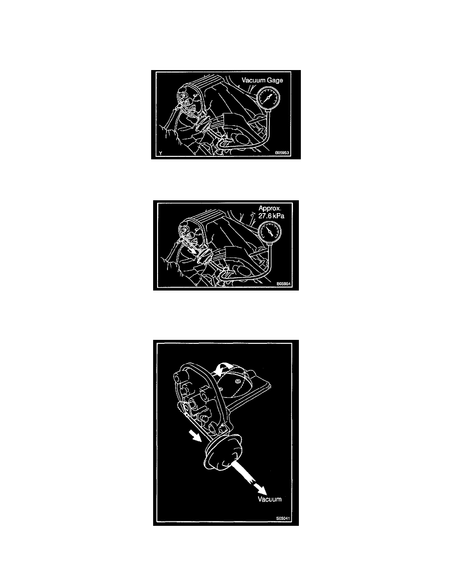 Toyota Workshop Manuals > Camry Solara SE V6-3.0L (1MZ-FE) (2001