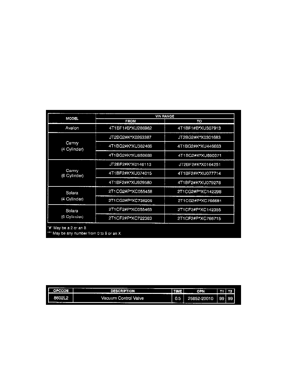 Powertrain Management > Emission Control Systems > Evaporative Emissions  System > Vacuum Delay Valve, EVAP > Component Information > Technical  Service ...