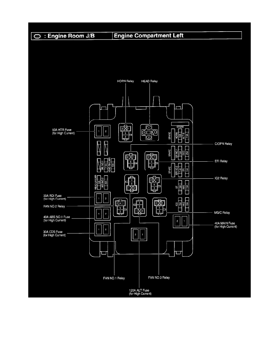 Toyota Service and Repair Manuals > Celica GTS L41.8L (2ZZ