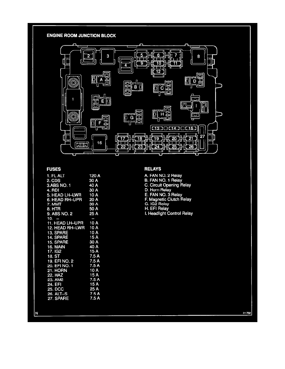 Toyota Service and Repair Manuals > Celica GTS L41.8L (2ZZ