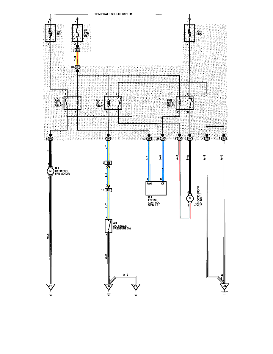 Toyotum Engine Cooling Diagram - Complete Wiring Schemas
