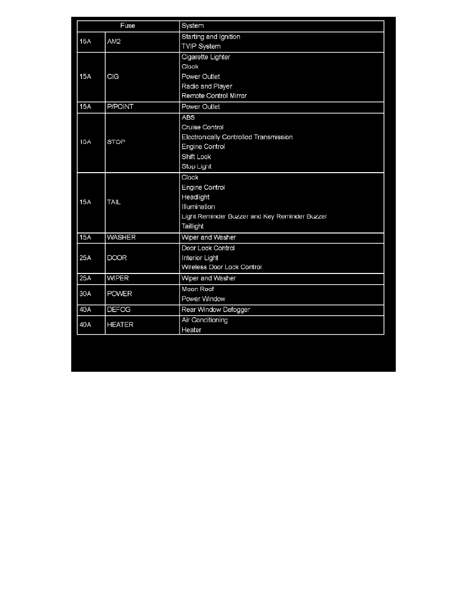 Toyota Service and Repair Manuals > Corolla L41.8L (1ZZFE