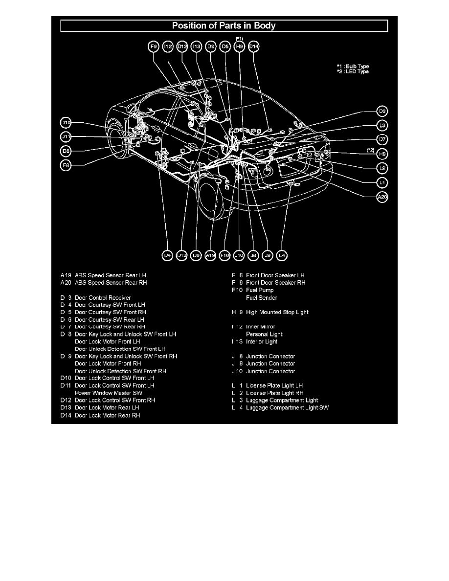 Toyota Workshop Manuals &gt; Corolla L4-1.8L (1ZZ-FE) (2004) &gt; Relays and