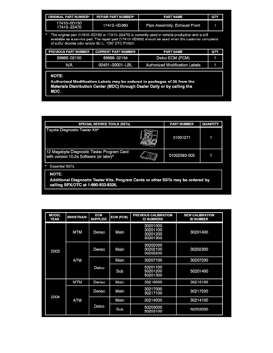 Toyota Workshop Manuals > Corolla L4-1.8L (1ZZ-FE) (2004) > Powertrain