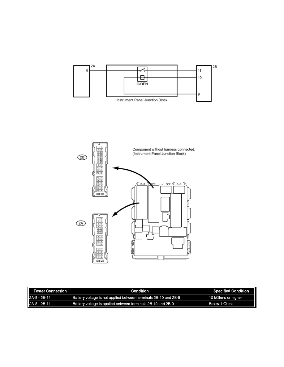 Toyota Service and Repair Manuals > Corolla L41.8L (2ZRFE