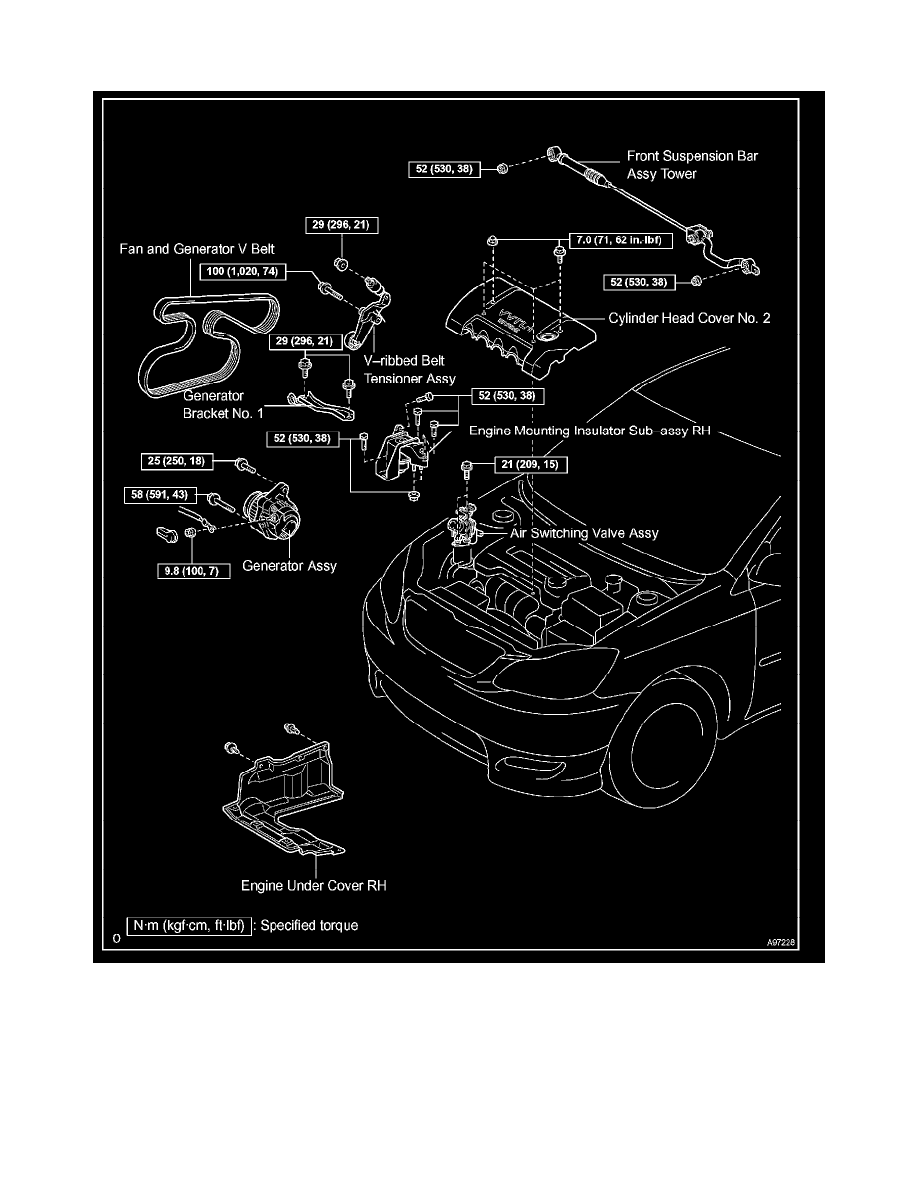 Toyota Workshop Manuals > Corolla L4-1.8L (2ZZ-GE) (2005 ...