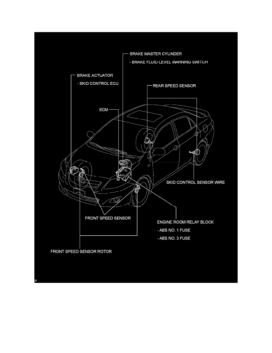 Toyota Service and Repair Manuals > Corolla L42.4L (2AZFE