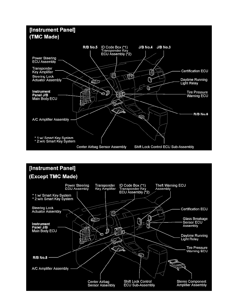 Toyota Workshop Service and Repair Manuals > Corolla L4-2.4L (2AZ-FE ...