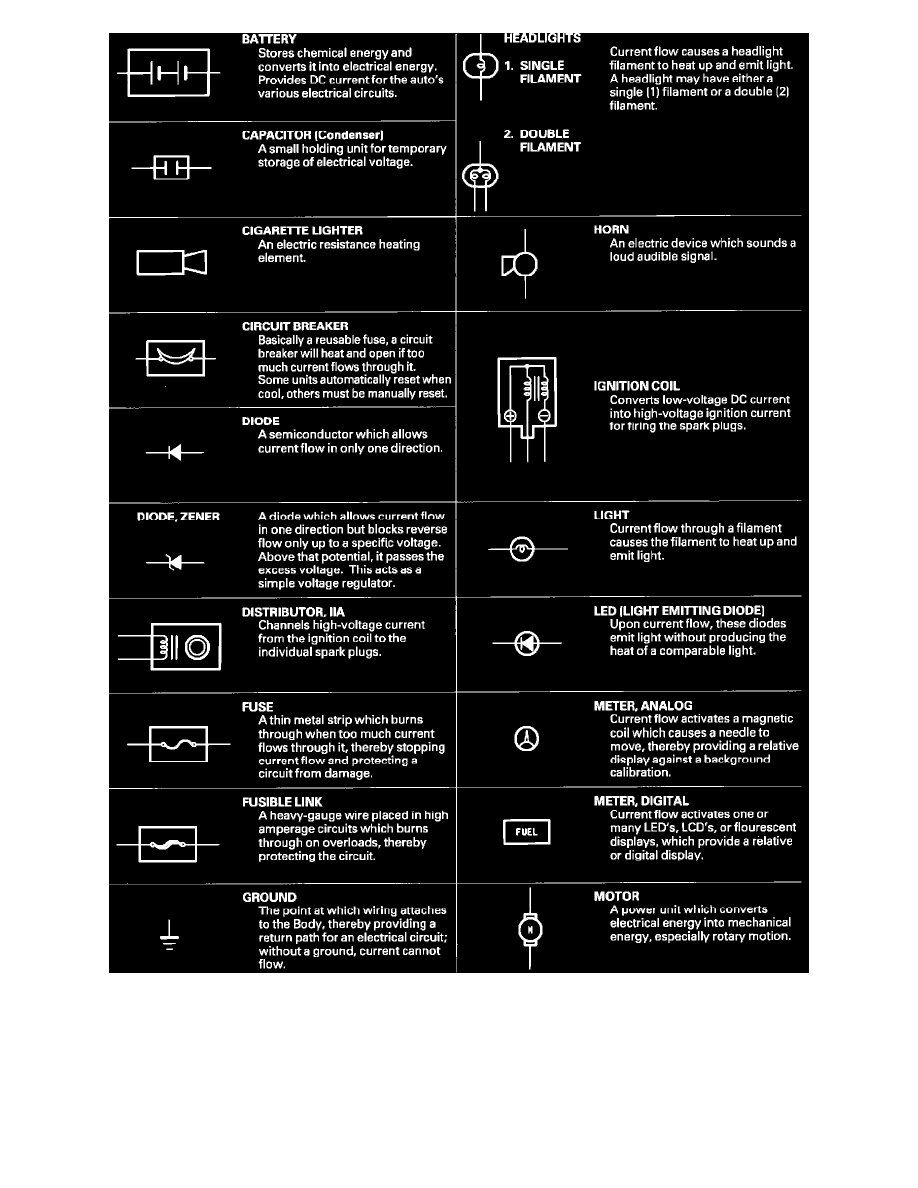 Engine, Cooling and Exhaust > Engine > Lamps and Indicators - Engine > Oil  Pressure Warning Lamp/Indicator > Component Information > Diagrams > Diagram  ...