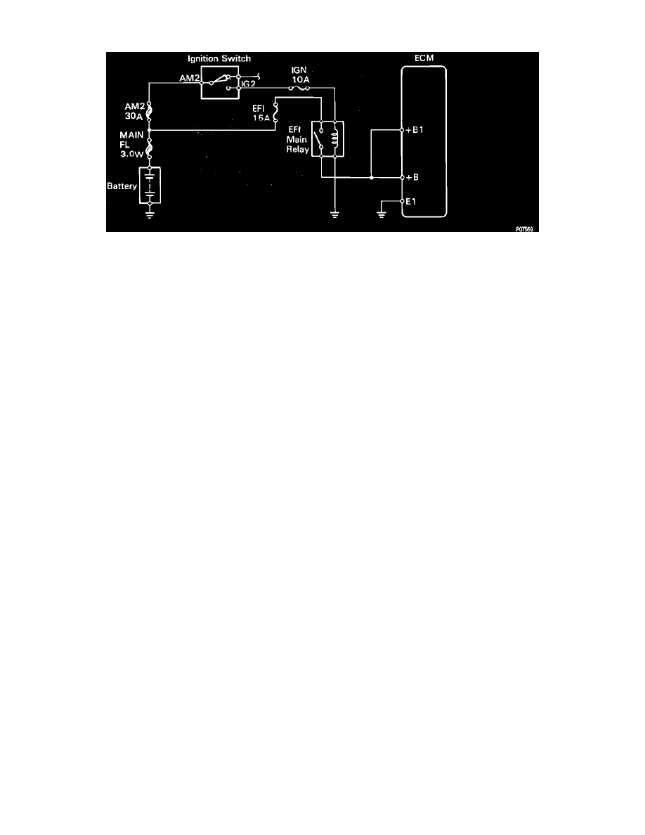 Toyota Service and Repair Manuals > Corolla Wagon L4107.5