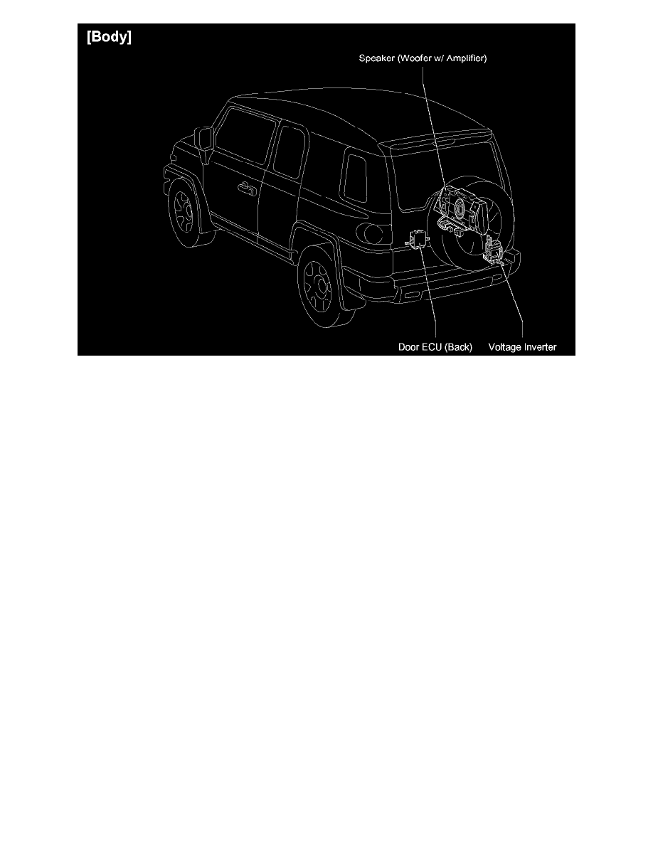 Toyota Service and Repair Manuals > FJ Cruiser 4WD V64.0L