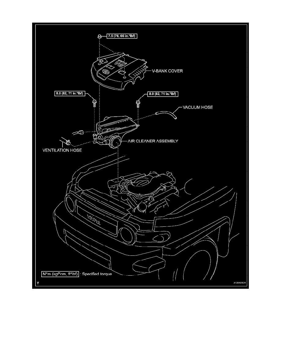 Toyota Manuals > FJ Cruiser 4WD V64.0L (1GRFE) (2007