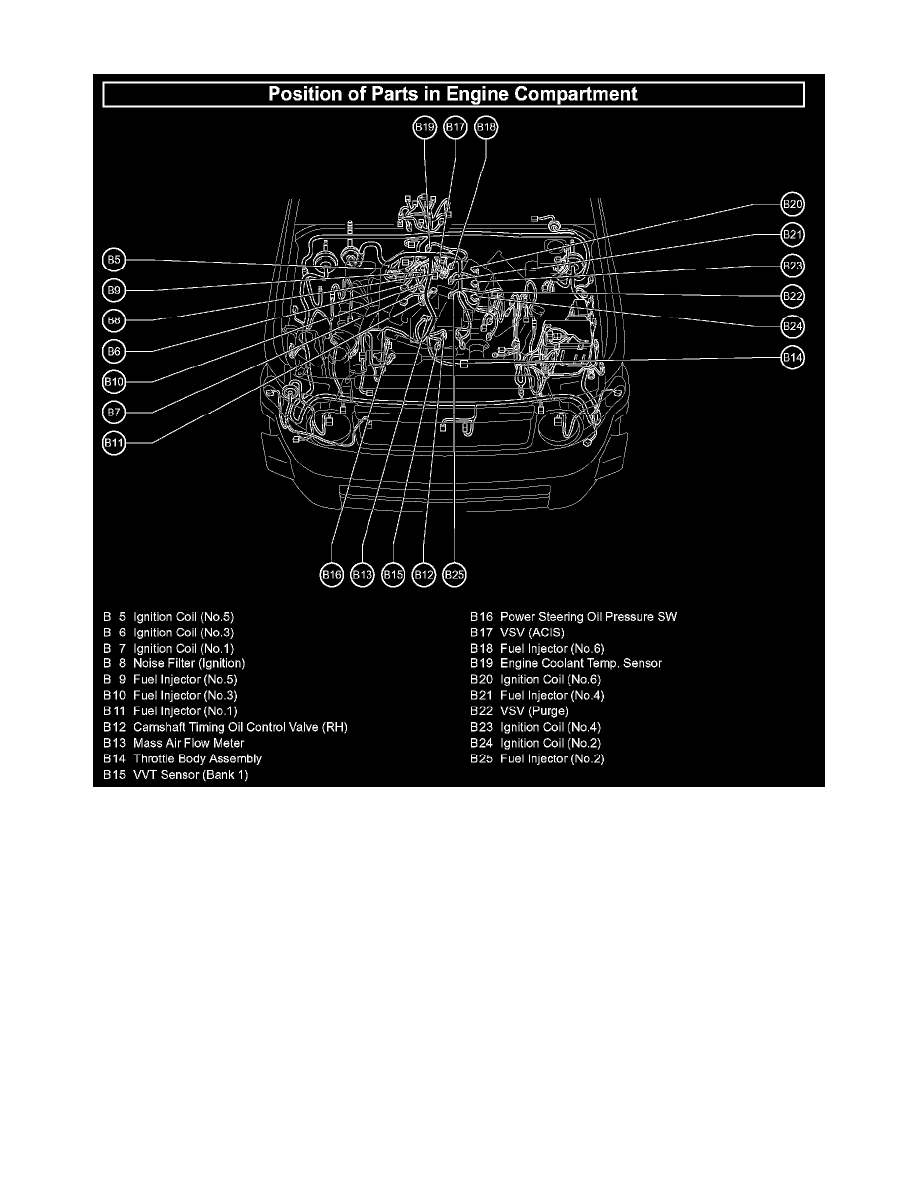 Toyota 1gr Fe Engine Diagram