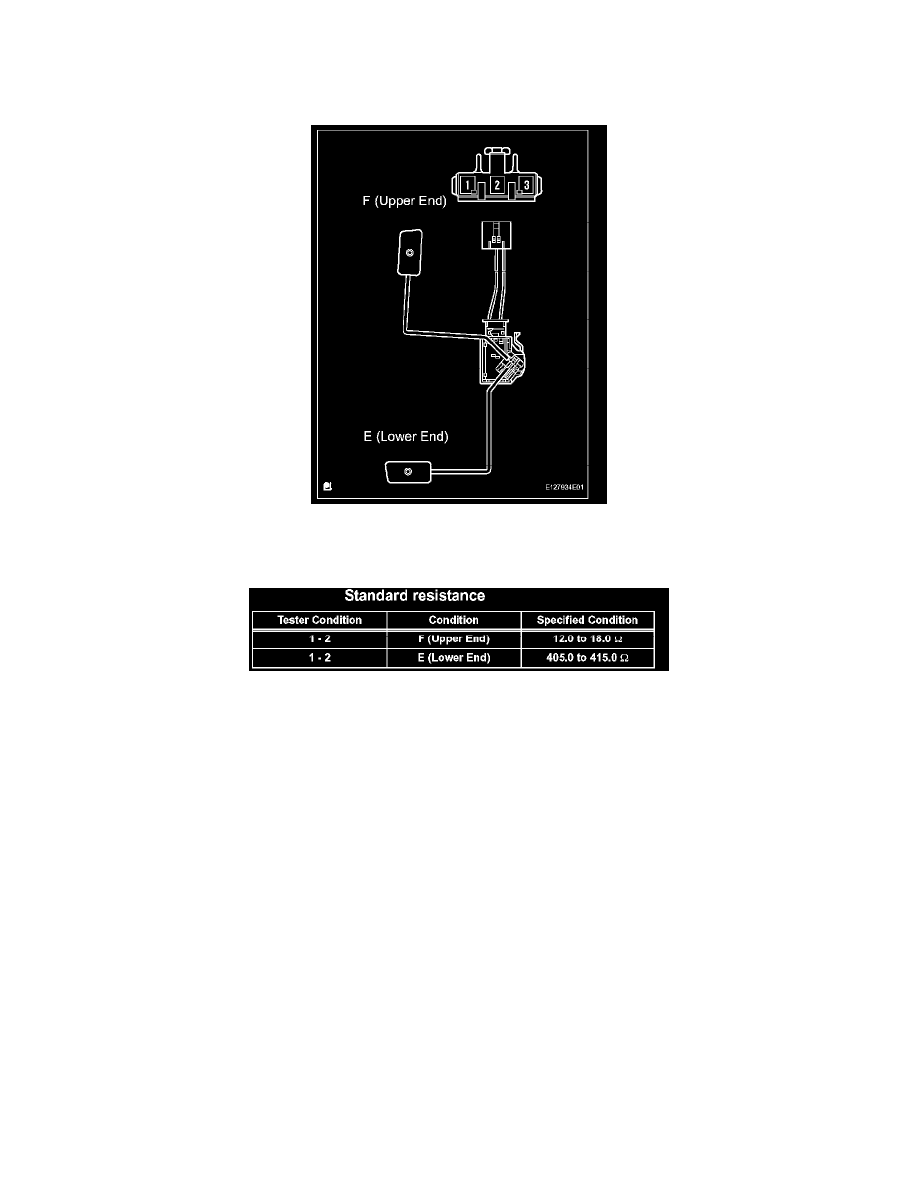 Toyota Workshop Manuals > FJ Cruiser 4WD V6-4.0L (1GR-FE) (2007