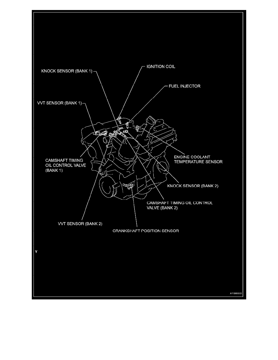 Toyota Manuals > FJ Cruiser 4WD V64.0L (1GRFE) (2007) > Powertrain Management