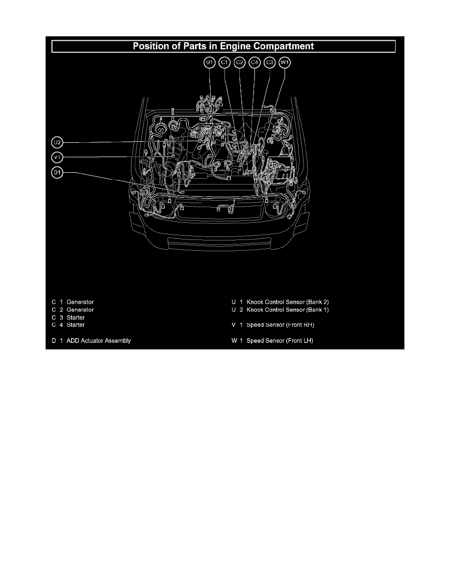Toyota Manuals > FJ Cruiser 4WD V64.0L (1GRFE) (2007) > Powertrain Management