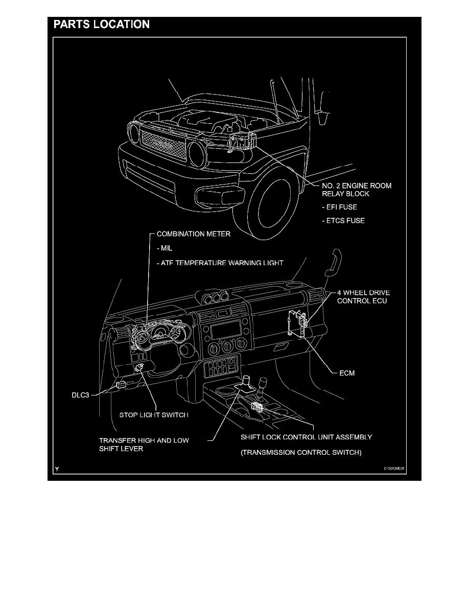 Toyota Service and Repair Manuals > FJ Cruiser 4WD V64.0L