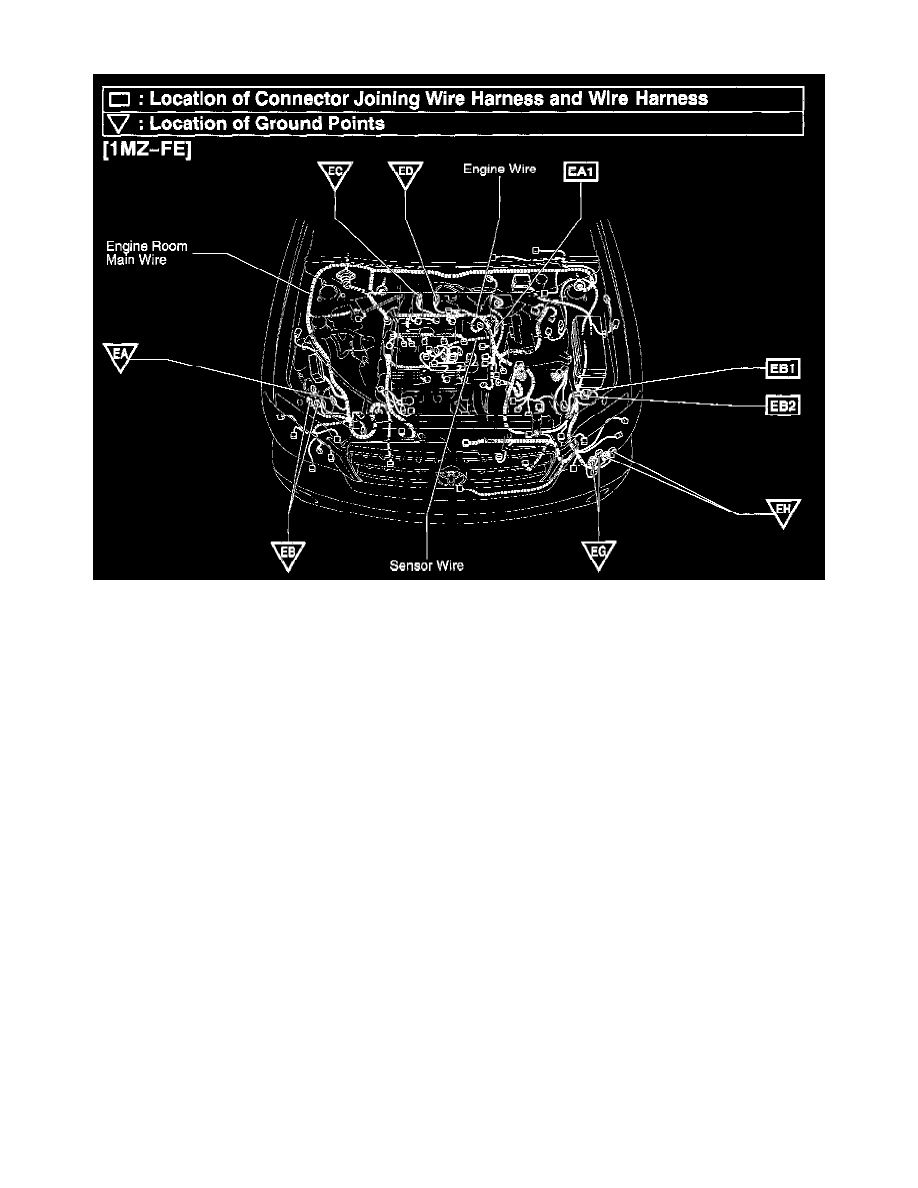 Toyota Service and Repair Manuals > Highlander 2WD L42.4L