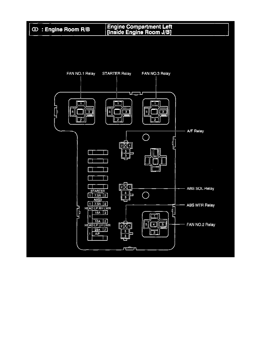 Toyota Service and Repair Manuals > Highlander 2WD L42.4L