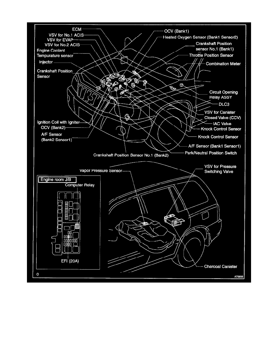 Toyota Manuals > Highlander 4WD V63.0L (1MZFE) (2003