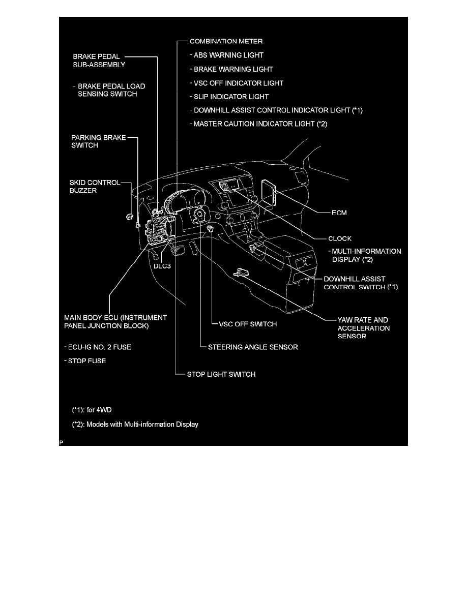 Toyota Service and Repair Manuals > Highlander 4WD V63.5L