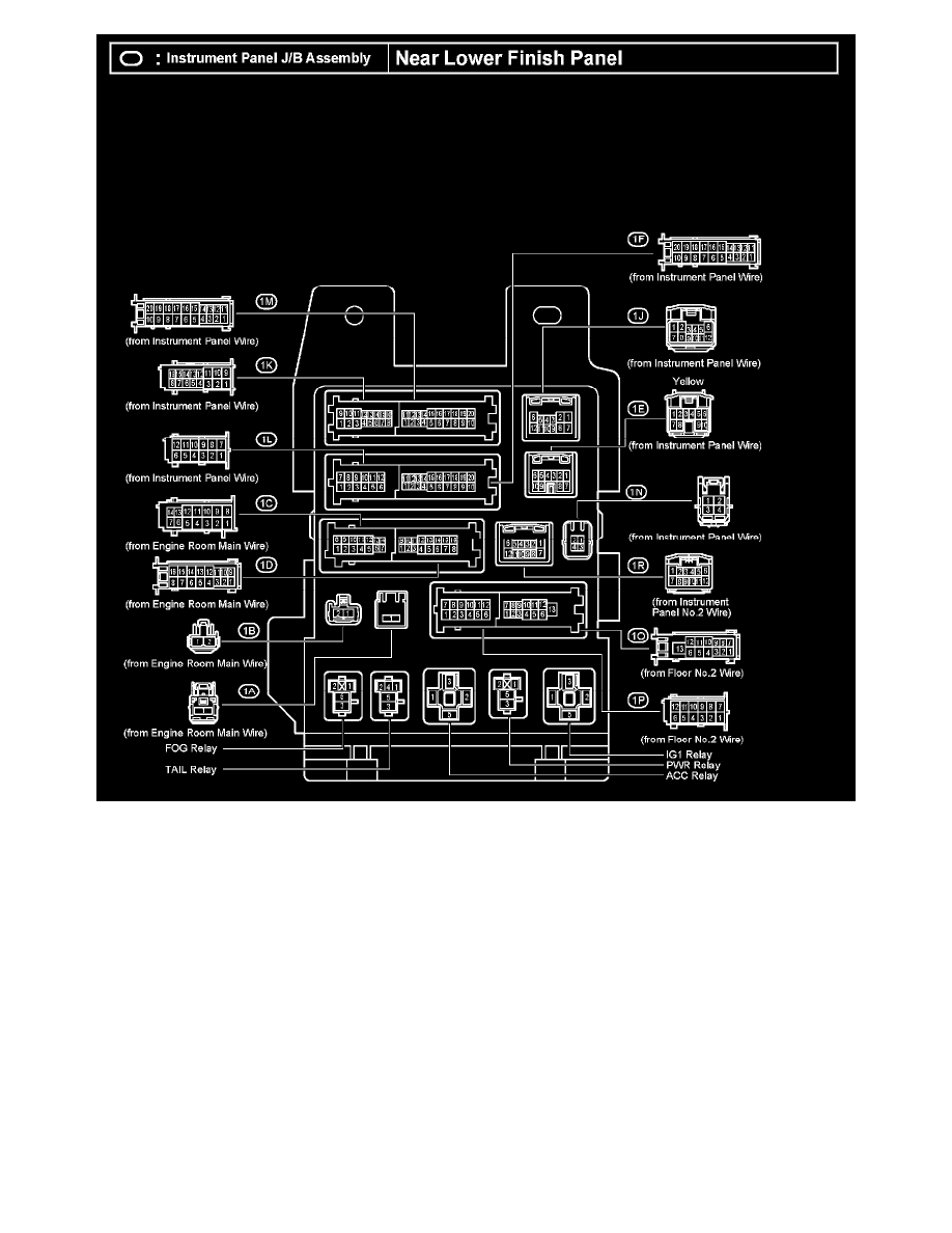 Toyota Service and Repair Manuals > Highlander 4WD V63.5L