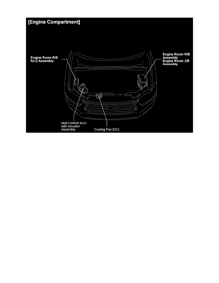 Toyota Service and Repair Manuals > Highlander 4WD V63.5L