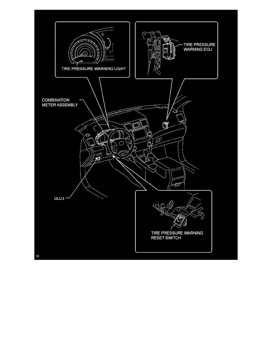 Toyota Manuals > Highlander 4WD V63.5L (2GRFE) (2008