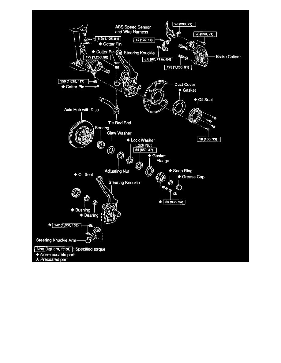 Toyota Manuals > Landcruiser V84.7L (2UZFE) (2000