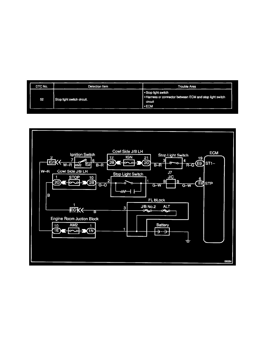 Toyota Manuals > Landcruiser V84.7L (2UZFE) (2000) > Cruise