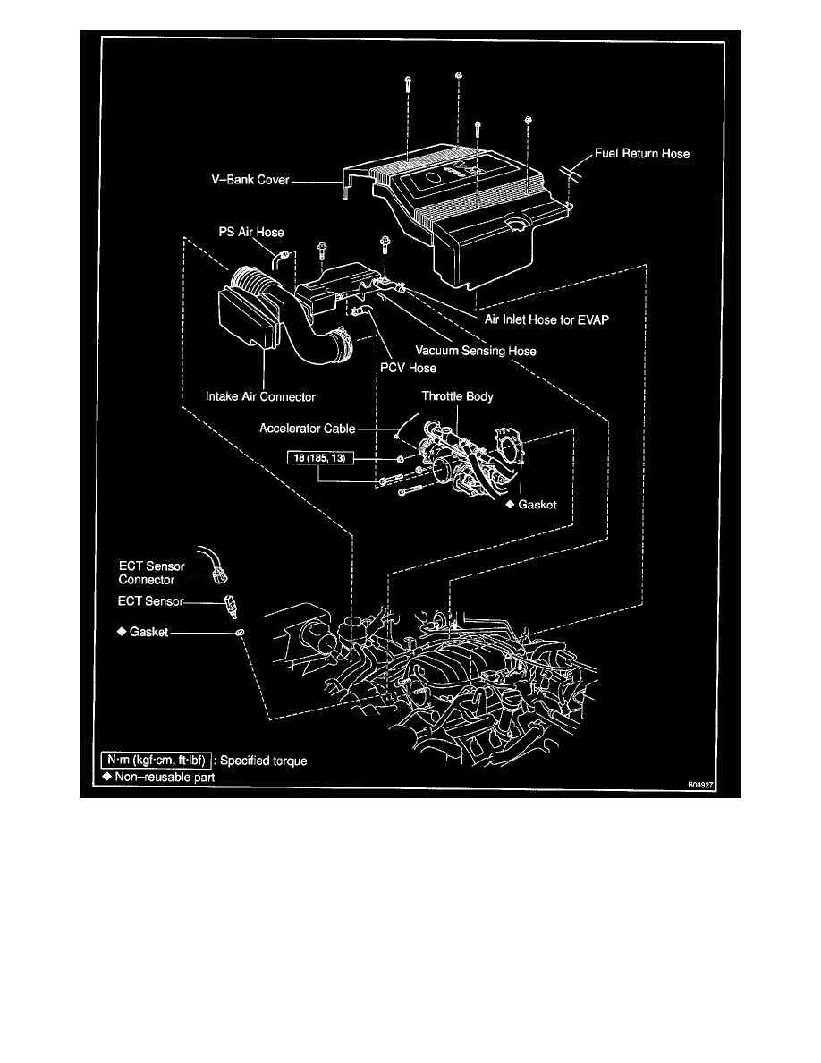 Toyota Workshop Service and Repair Manuals > Landcruiser V8-4.7L (2UZ ...