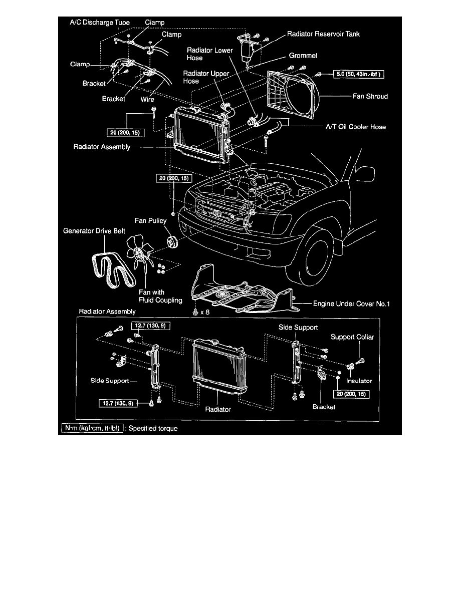 Toyota Workshop Manuals > Landcruiser V8-4.7L (2UZ-FE) (2000) > Engine