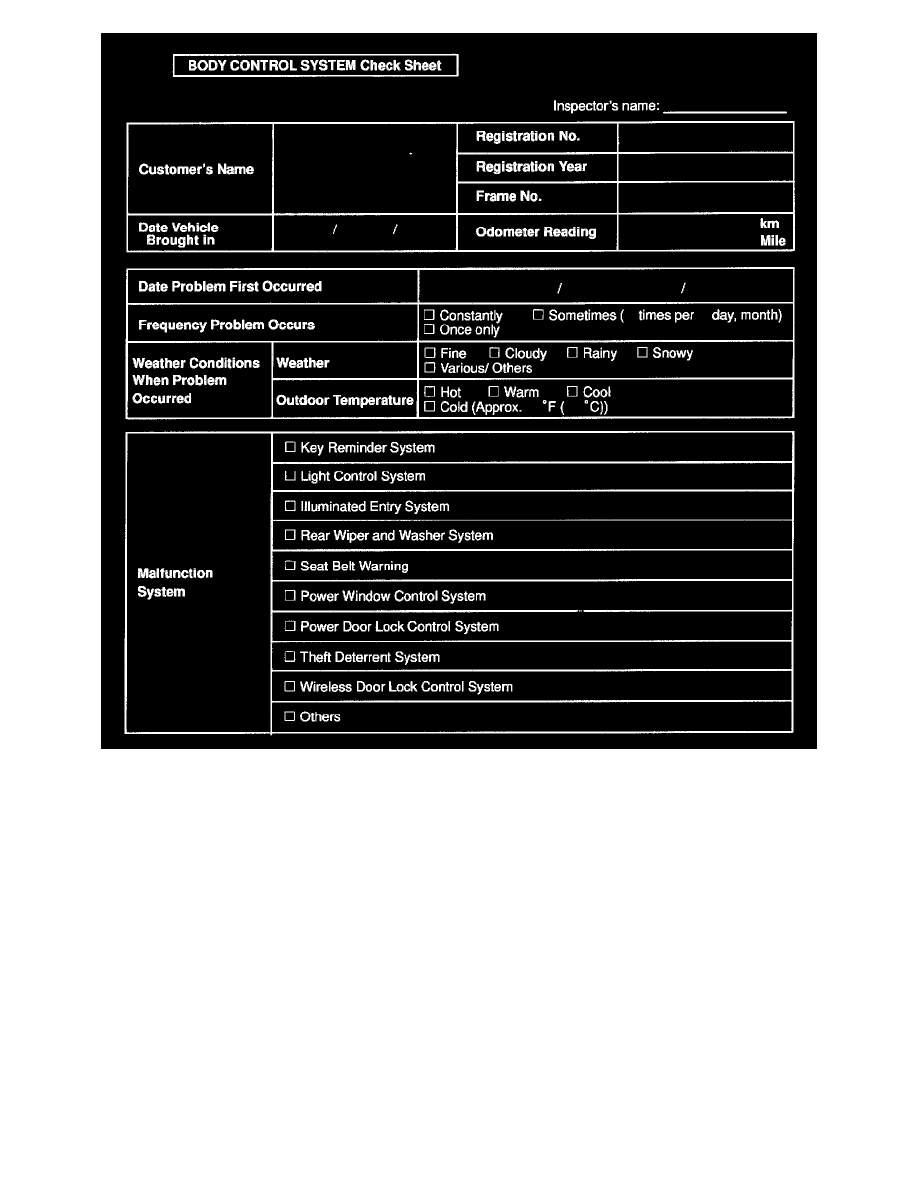 Toyota Service and Repair Manuals > Landcruiser V84.7L (2UZ