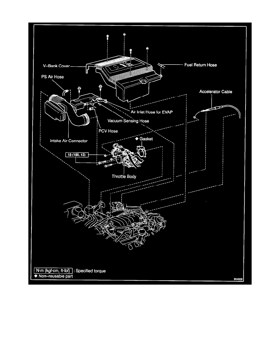 Toyota Manuals > Landcruiser V84.7L (2UZFE) (2000
