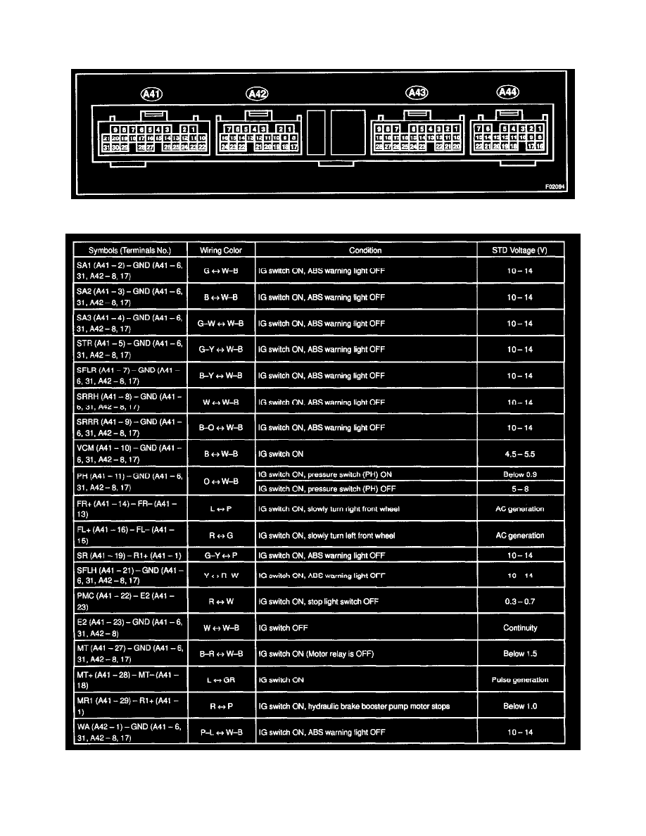 Toyota Workshop Service and Repair Manuals > Landcruiser V8-4.7L (2UZ ...