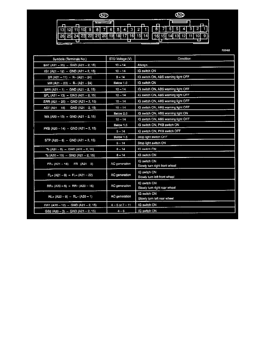 Toyota Workshop Service and Repair Manuals > Landcruiser AWD L6-4.5L ...