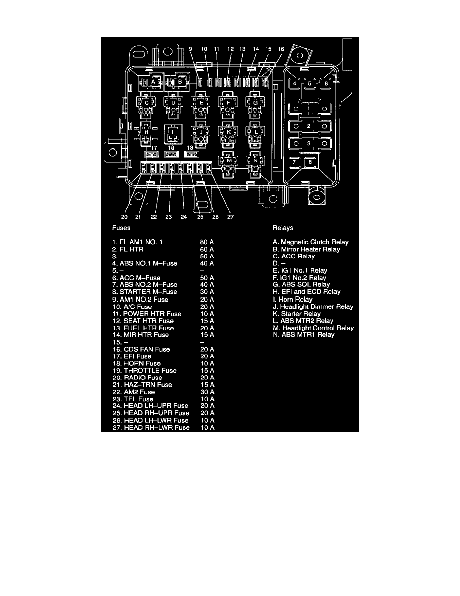Toyota Service and Repair Manuals > Landcruiser AWD V84.7L