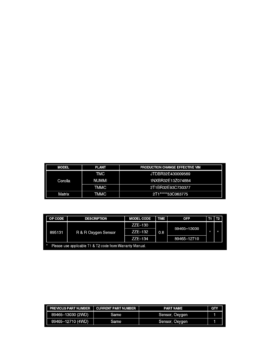 Toyota Workshop Manuals Matrix Xr 2wd L4 1 8l 1zz Fe 03 Powertrain Management Sensors And Switches Powertrain Management Sensors And Switches Computers And Control Systems Oxygen Sensor