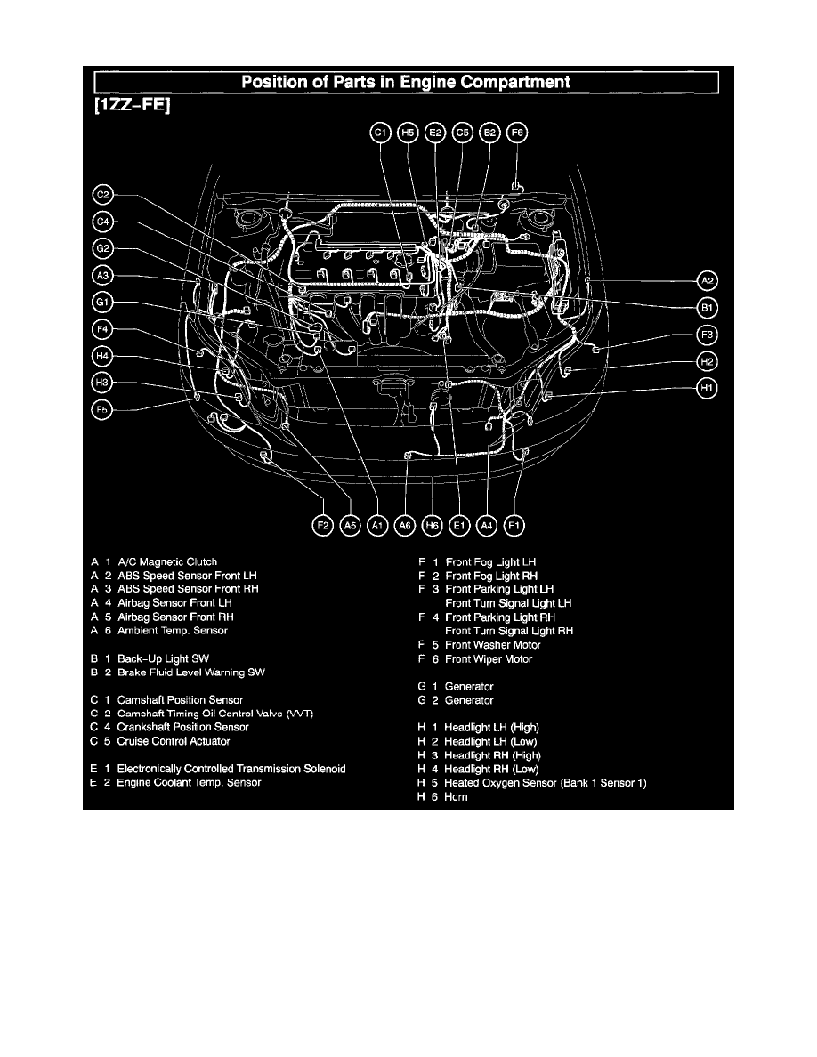 Toyota Manuals > Matrix XR 2WD L41.8L (1ZZFE) (2003