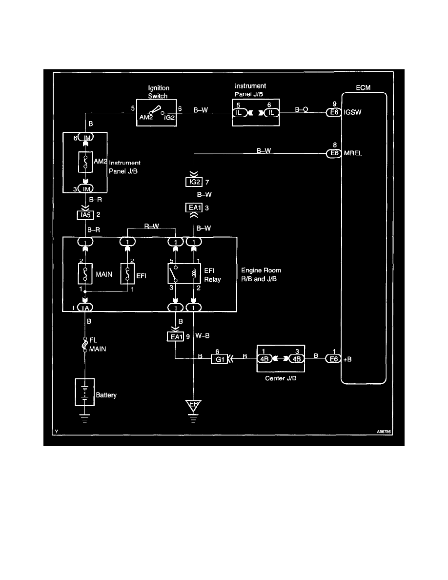 Toyota Service and Repair Manuals > Matrix XRS 2WD L41.8L
