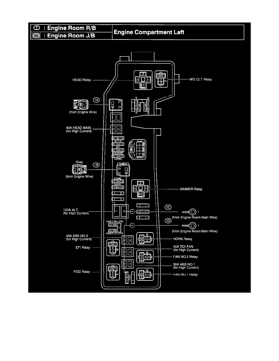 Toyota Service and Repair Manuals > Matrix XRS 2WD L41.8L