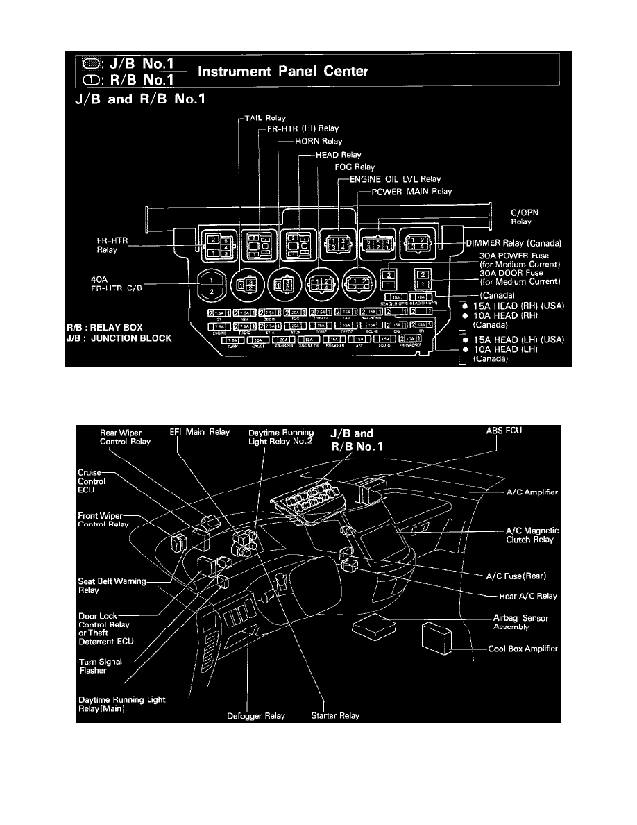 Toyota Service and Repair Manuals > Previa Van DX 4WD L42438cc 2.4L DOHC SC MFI (1997