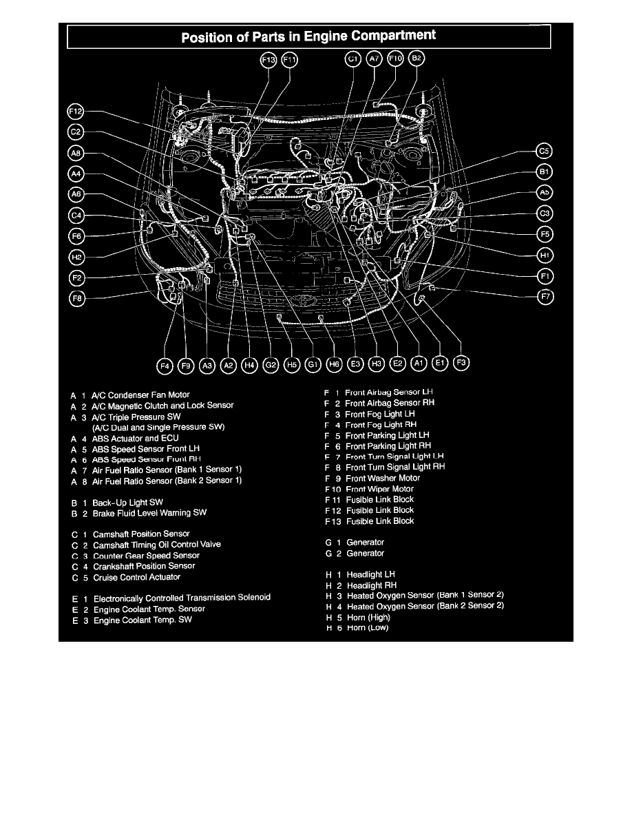 Toyota Manuals > RAV4 2WD L42.0L (1AZFE) (2003